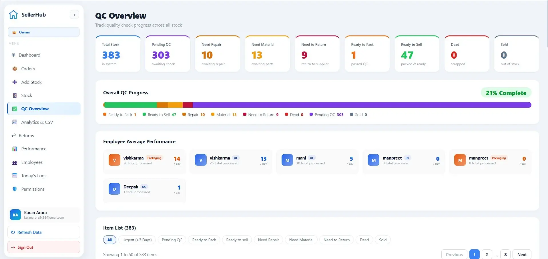 Office & Team Management SaaS